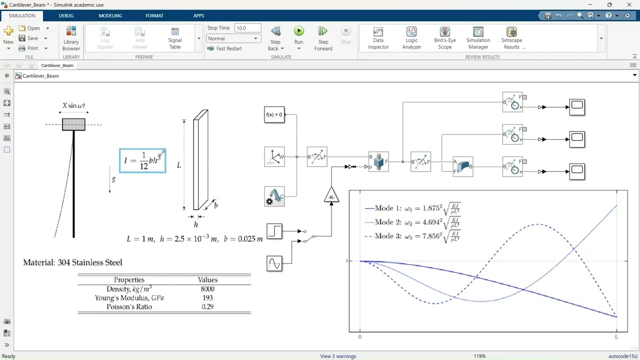Simscape Tutorial 12: Flexible Body 2 (Cantilever Beam Under Base Excitation)
