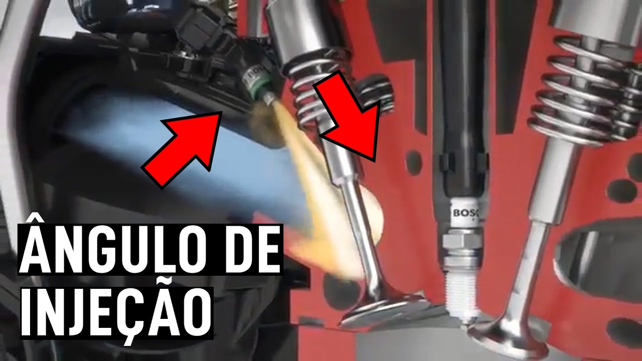 O QUE É 