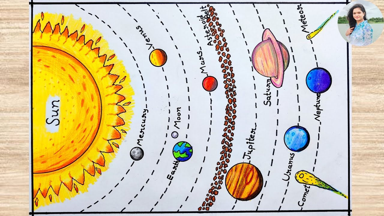 Solar System Drawing Easy Step by Step / How to Draw Solar System /Solar System Planets Drawing Easy
