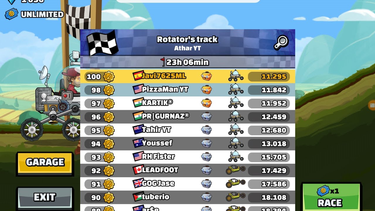 It seems to be made for rotator, but for people who know...