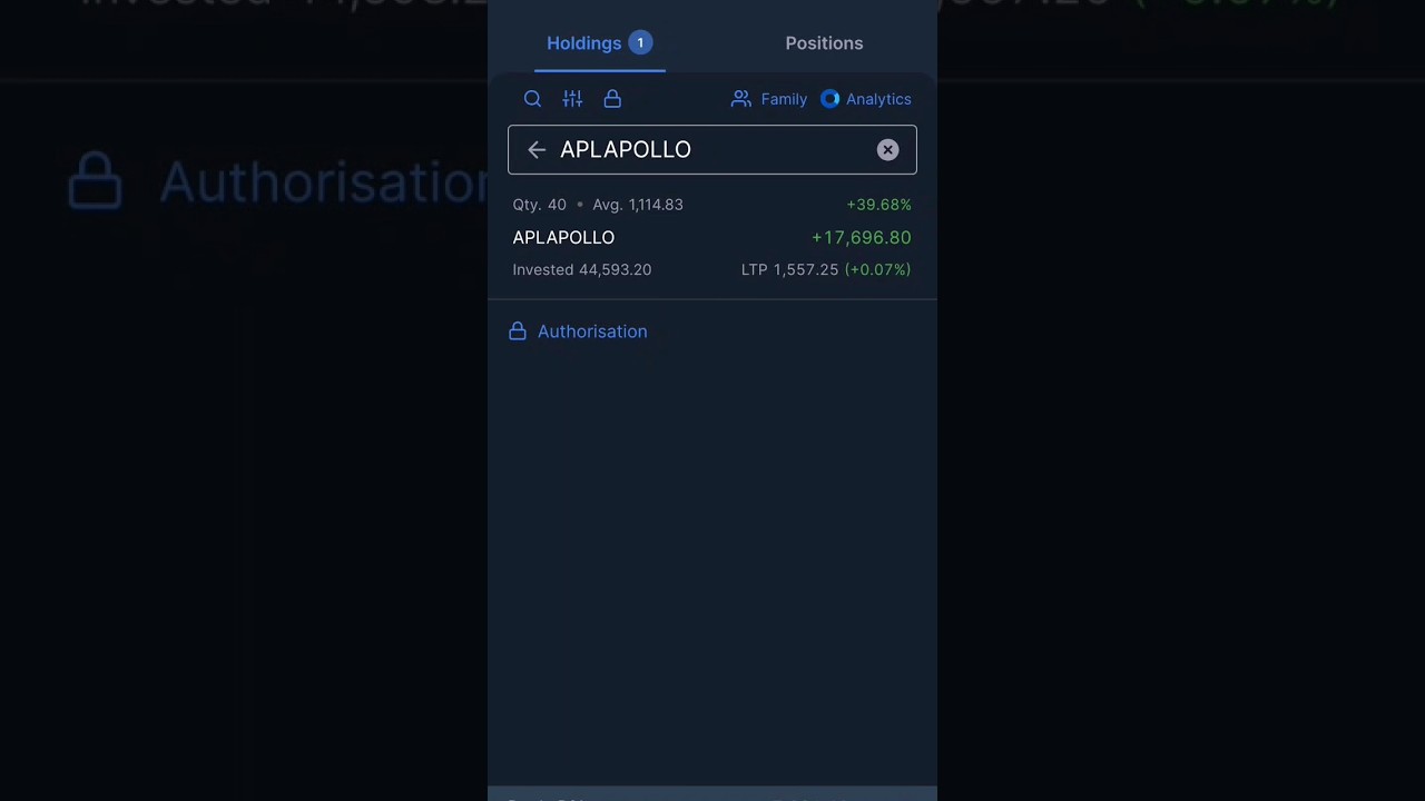 My Portfolio:- 2. APL Apollo Tubes Ltd. &bull; Total Profit & Loss &bull; Buying Average Price. #2ndcompany