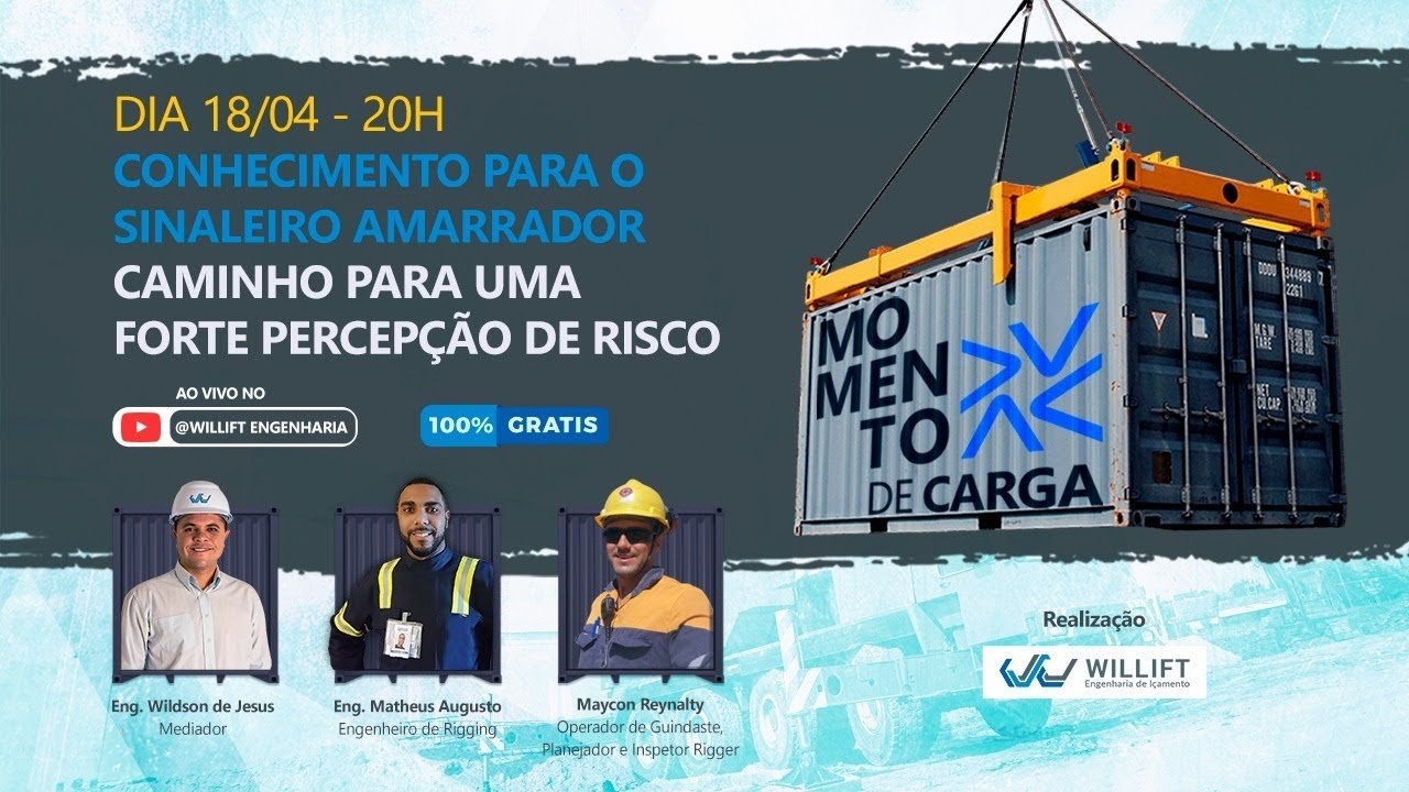 Caminho para o Sinaleiro Amarrador ter uma forte percepção de risco
