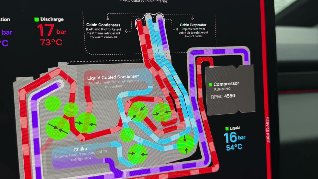 Технология быстрой зарядки Tesla Supercharging и система терморегулирования