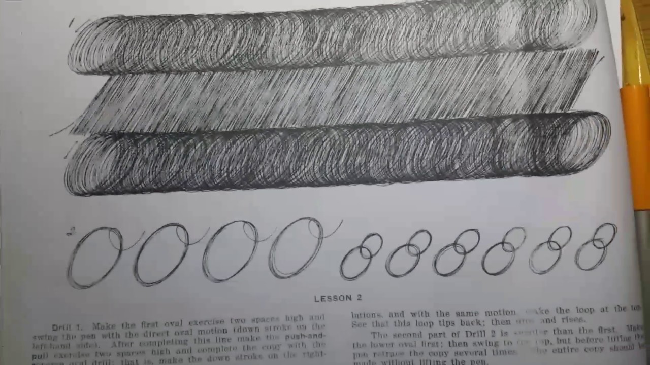 Simple method Practical business writing