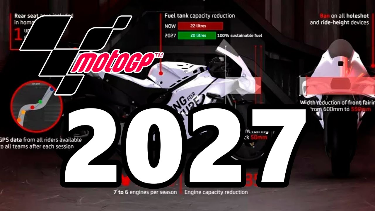 El FUTURO de #MOTOGP | Explicaci&oacute;n Reglamento T&eacute;cnico 2027