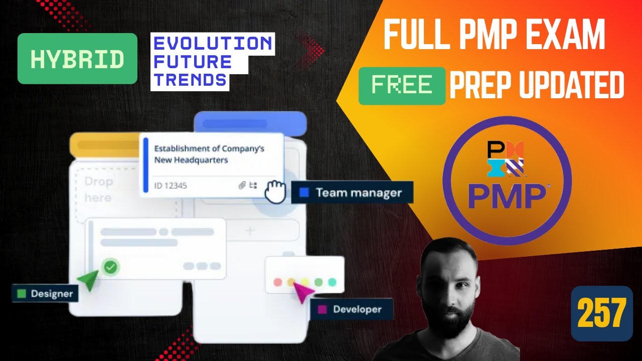 ⚡257- Evolving Agile Practices and Future Trends | FULL PMP Exam Prep