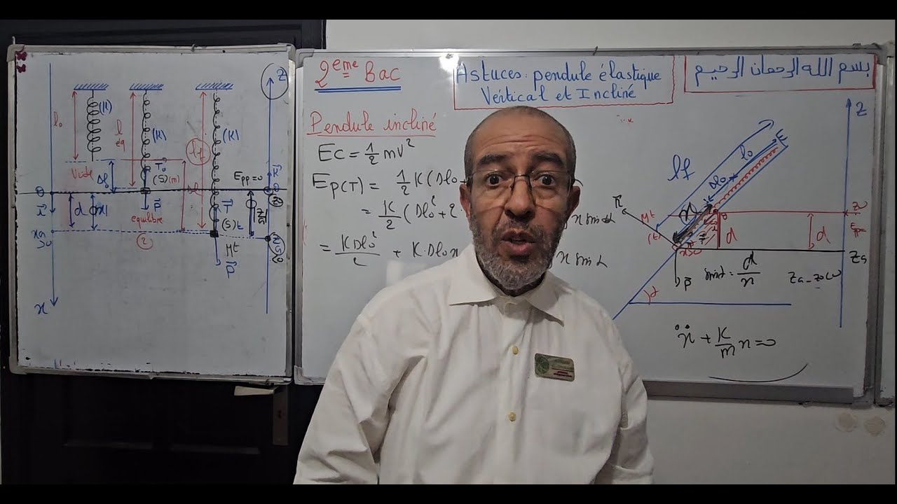 Pendule élastique  Incliné    cours réduit