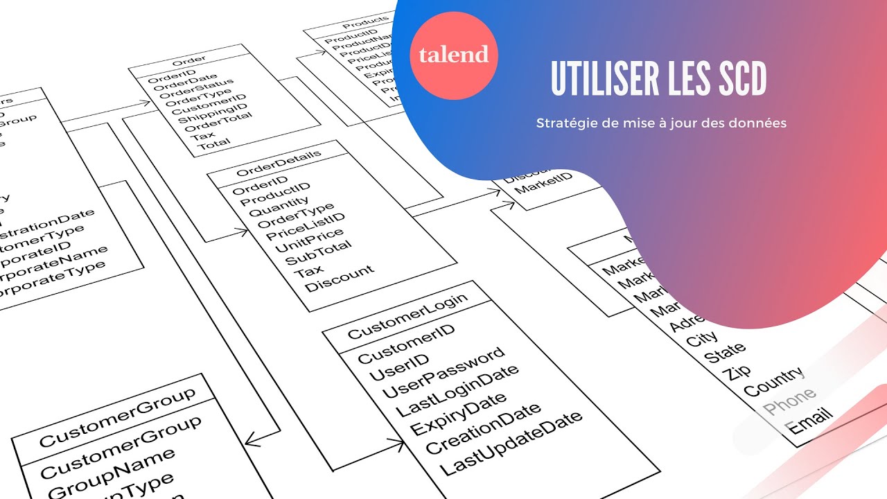 SCD avec Talend Data Integration