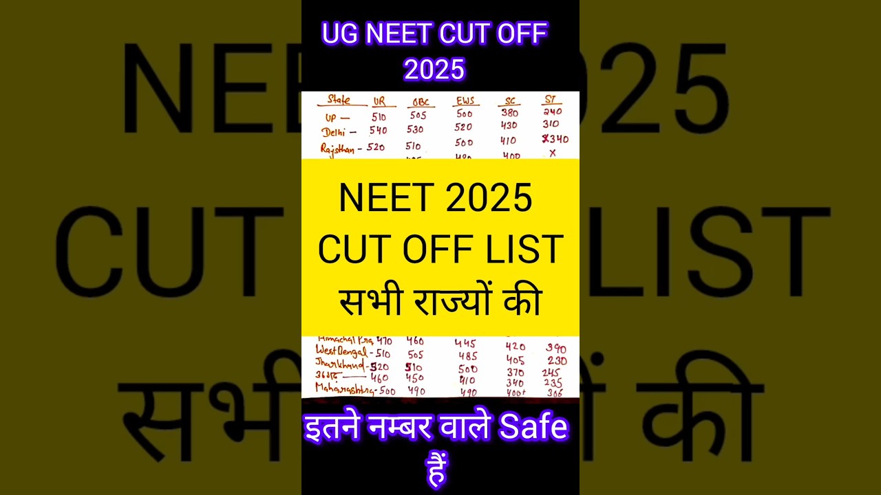 NEET 2025 STATE WISE CUT OFF // UG NEET CUT OFF ALL STATE 