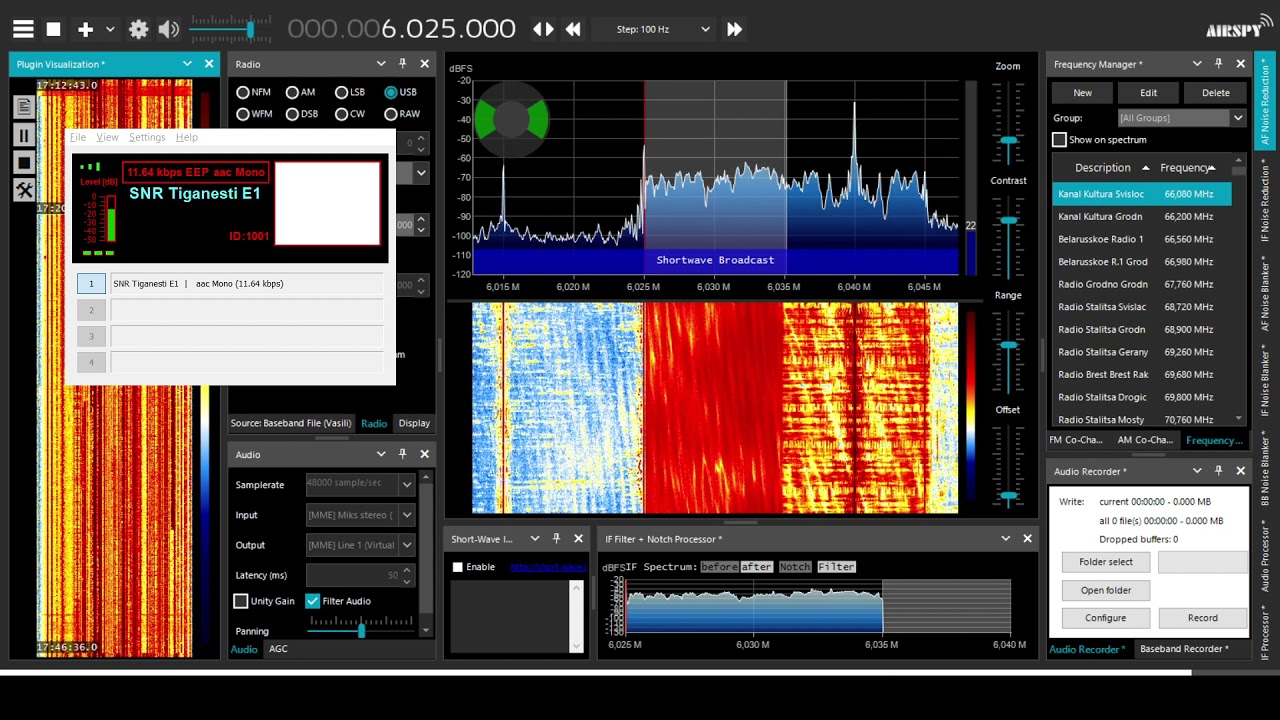 [SW][DRM] 6030 kHz - Radio Romania International, Tiganesti - Russian DX px & sign-off, Mar 27 2021