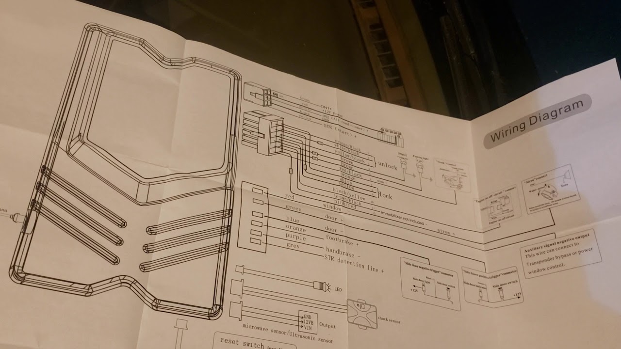 Two problems with the EasyGuard EC200 k