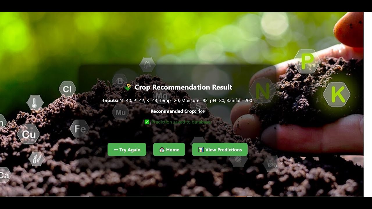 🌿 AI-Powered Crop Recommendation System & Plant Pathogen Detector