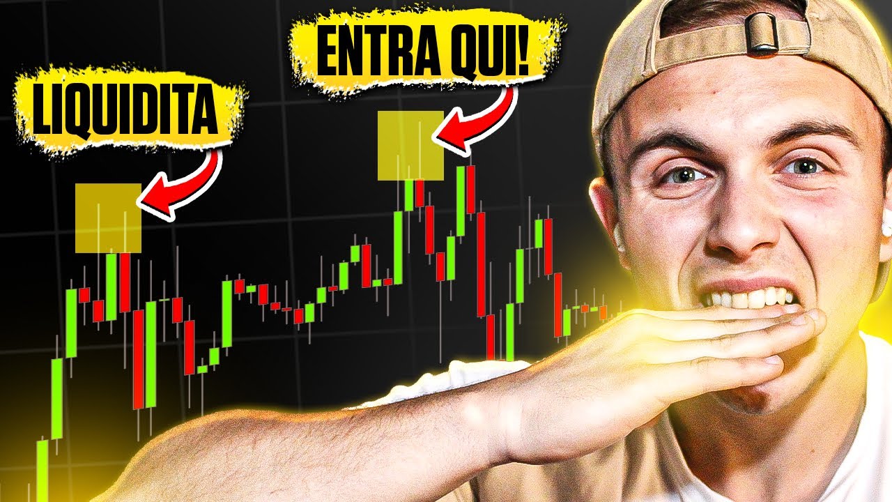 Strategia completa ANTI-LIQUIDITÀ