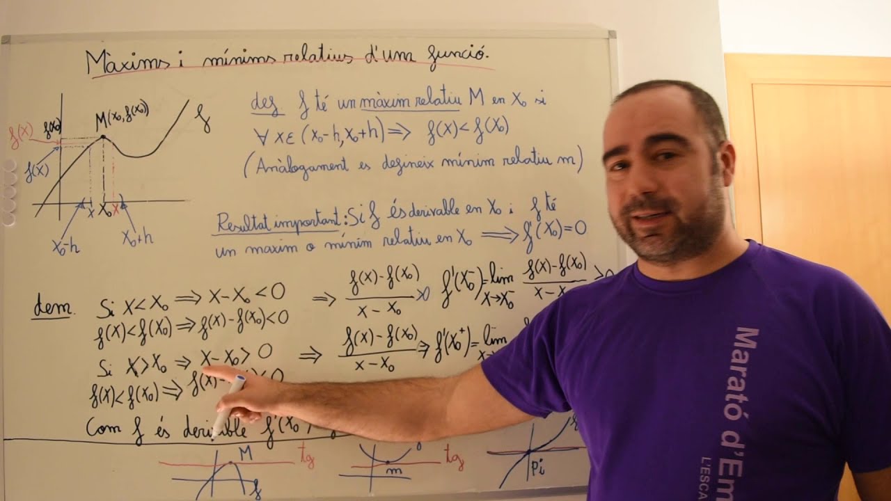 Màxims i mínims relatius d'una funció. Teoria.