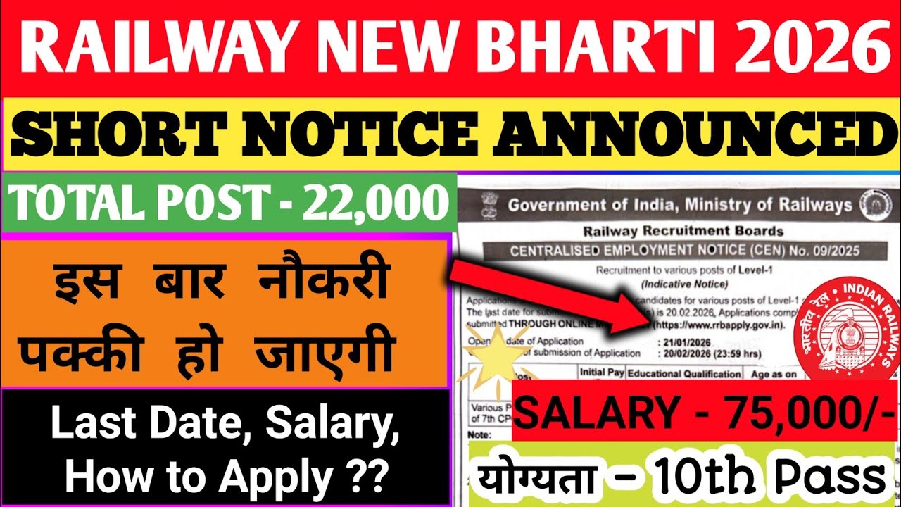 😱RRB Railway Group D New Vacancy 2025-26 | Notification,Eligibility,10th Or ITI | Railway Job 2026