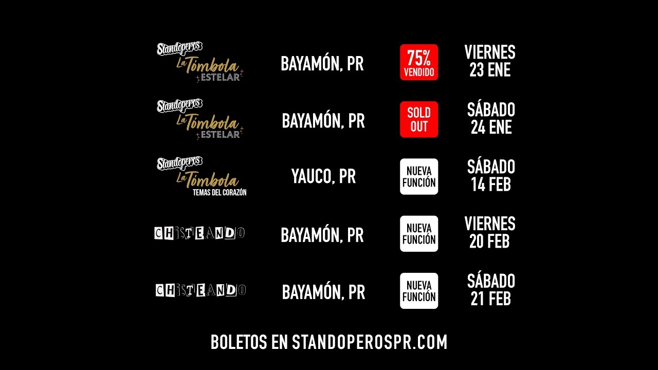 La Tómbola - Live Stream 1/19/26