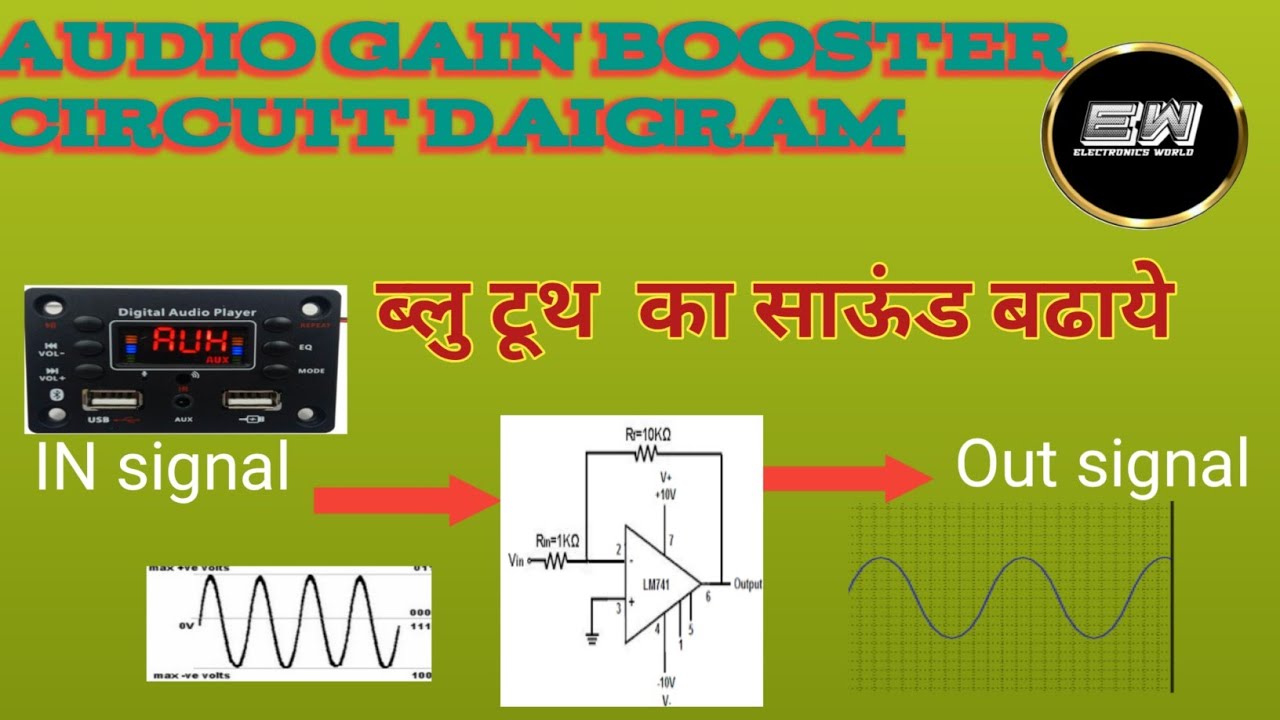 ऑडियो गेन बूस्टर सर्किट डायग्राम | ब्लूटूथ ऑडियो कैसे बढ़ाएं | हाई गेन प्रीएम्पलीफायर |