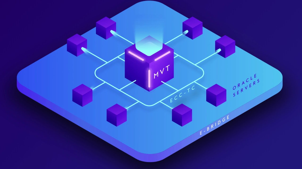 EdenChain новая торговая блокчейн платформа