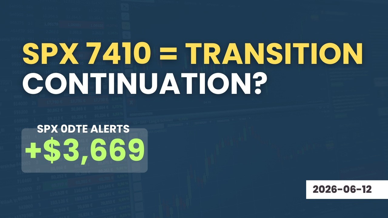 SPX 0DTE Recap & Trading Strategy | June 12, 2026