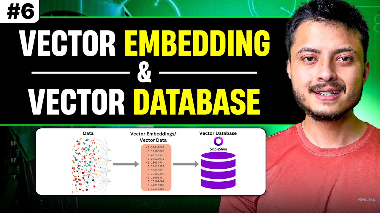What are Vectors | Vector Embedding and Vector Database | | GenAI Full Course #6