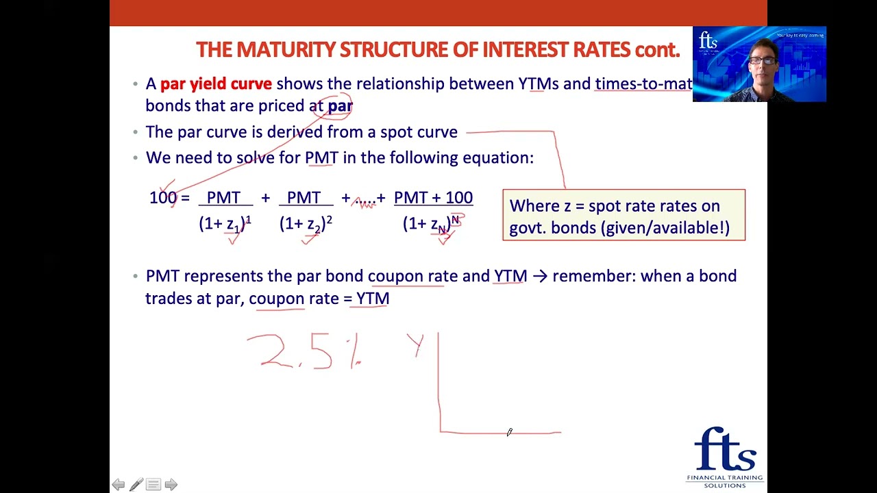 CFA Level 1 - Introduction to Fixed Income Valuation - Part 5