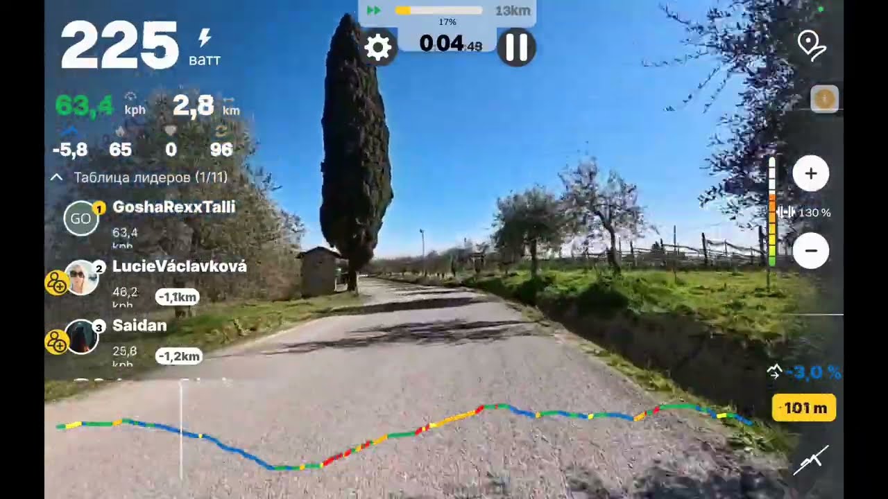  Спинбайк Cornix Eliza + Kinomap.