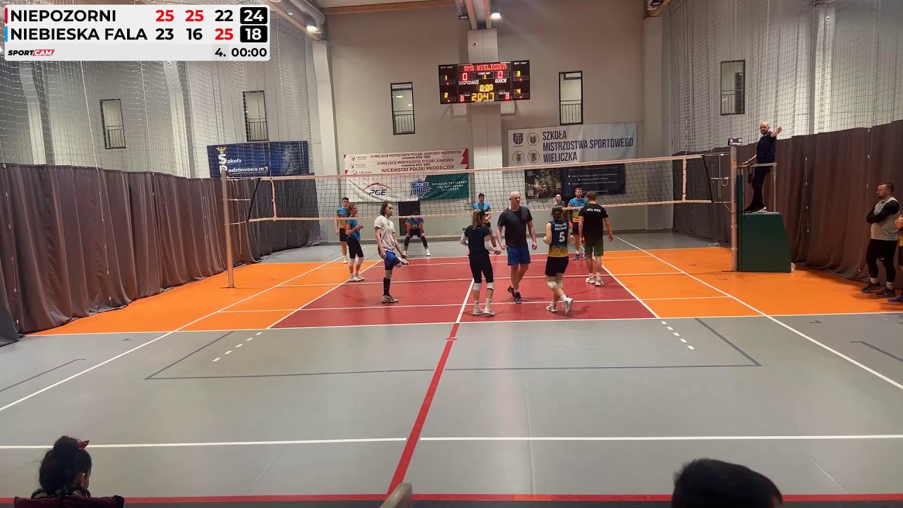 Niepozorni- Niebieska Fala 22/02/2026