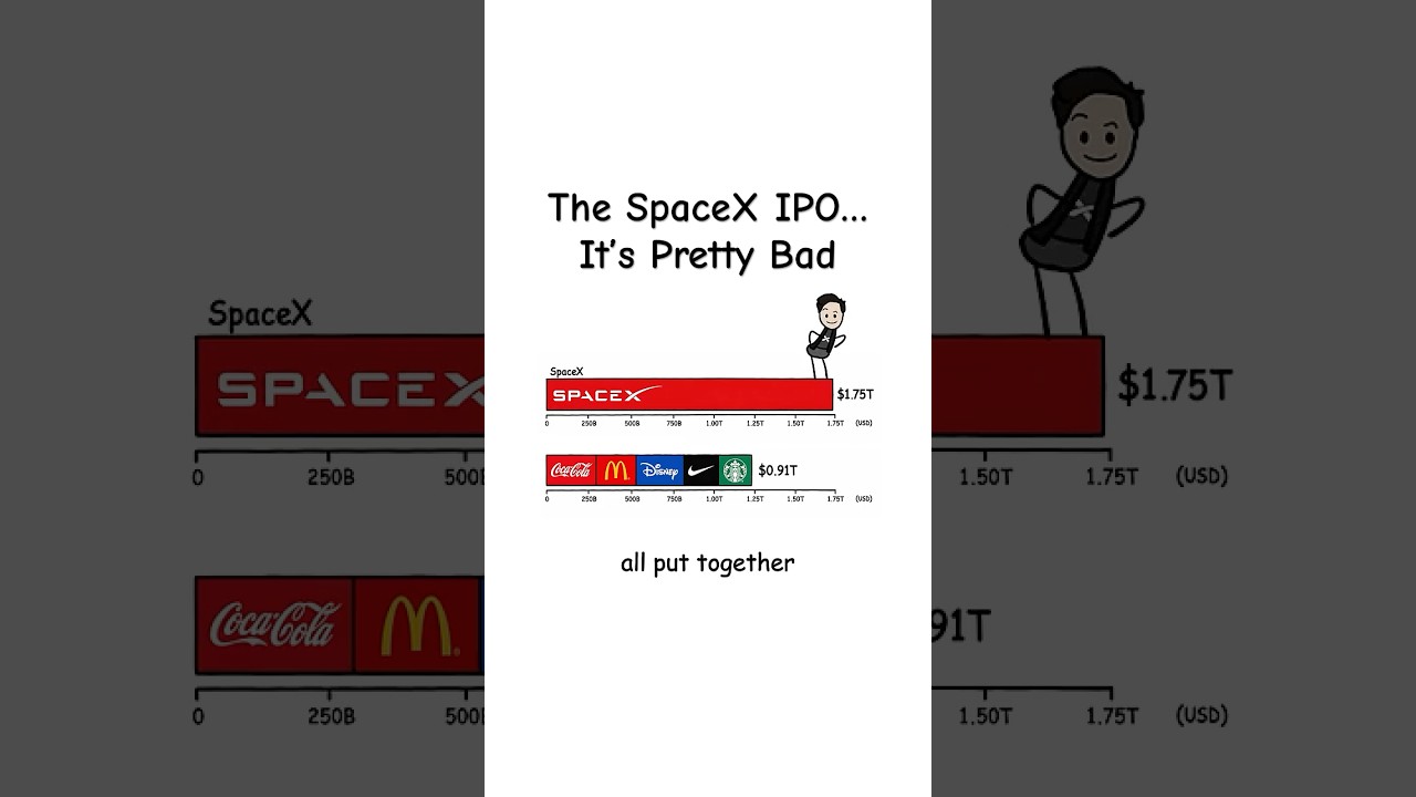 IPO компании SpaceX, которое никто (по сути) не может объяснить...