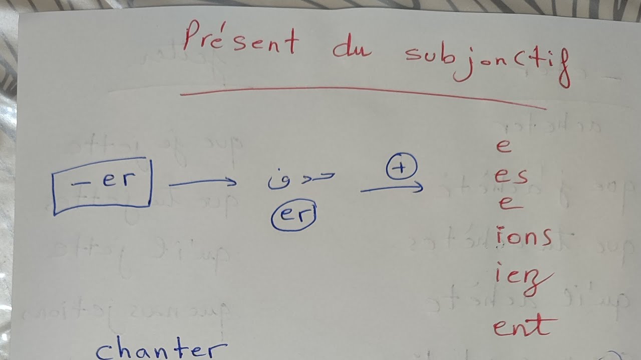 الدرس 16 : Les verbes du premier groupe au présent du subjonctif