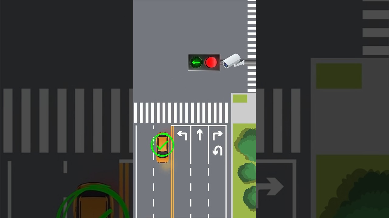 How to Make a Perfect U-Turn Every Time! 
