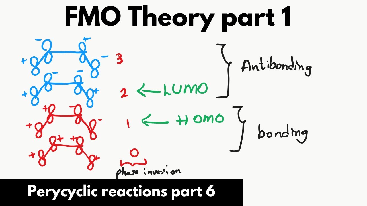 Frontier Molecular Orbital Theory part 1 | Pericyclic Reactions part 6