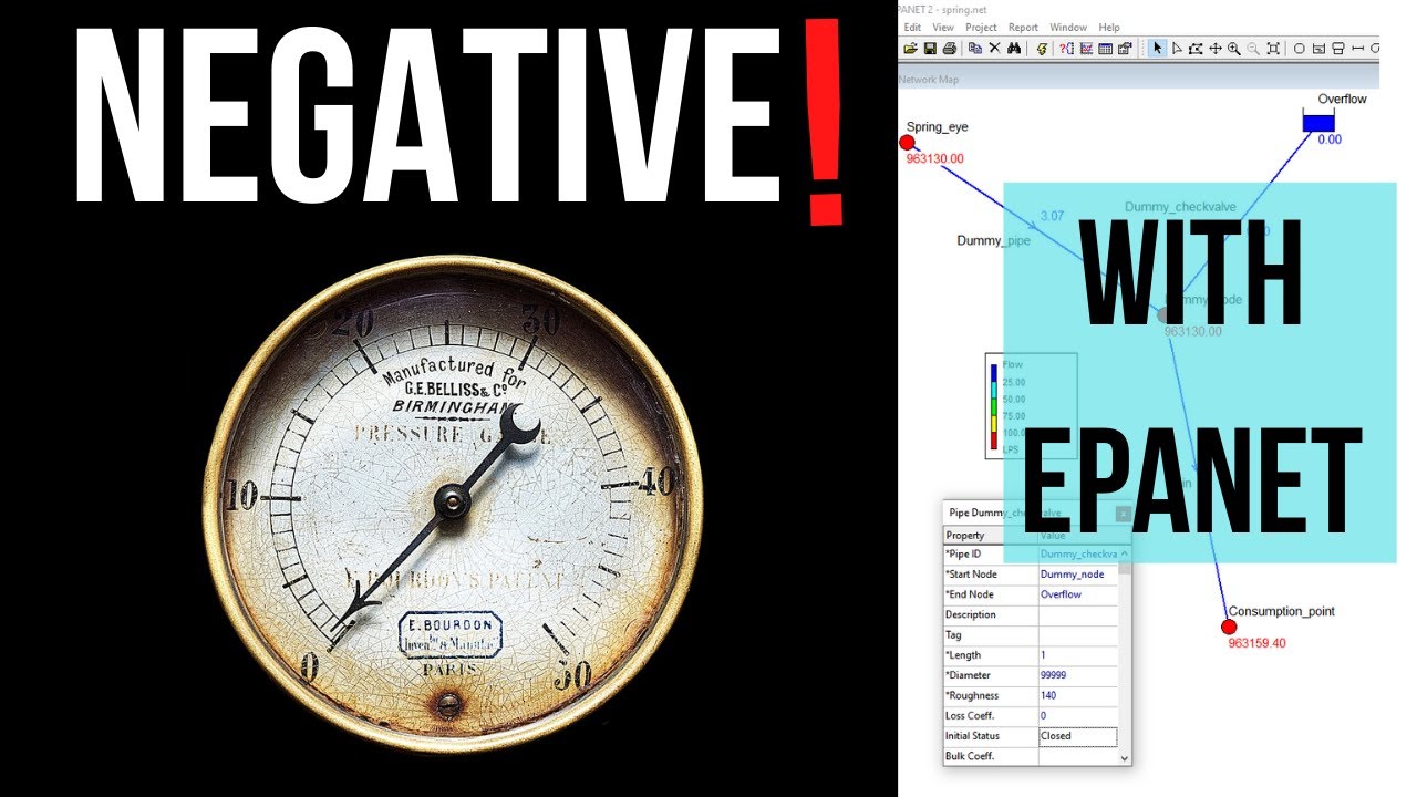 How to solve negative pressure error in EPANET