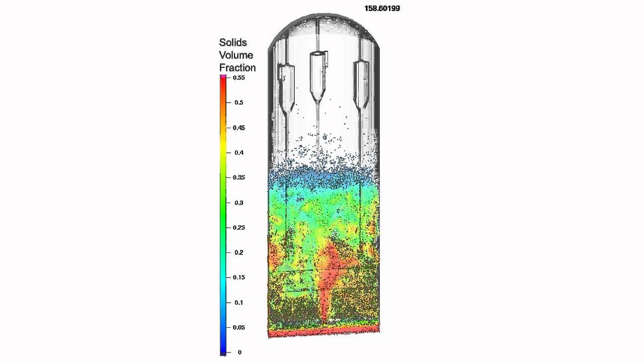 CFD Simulation in CPFD Barracuda of a Fluidized Bed Gasifier