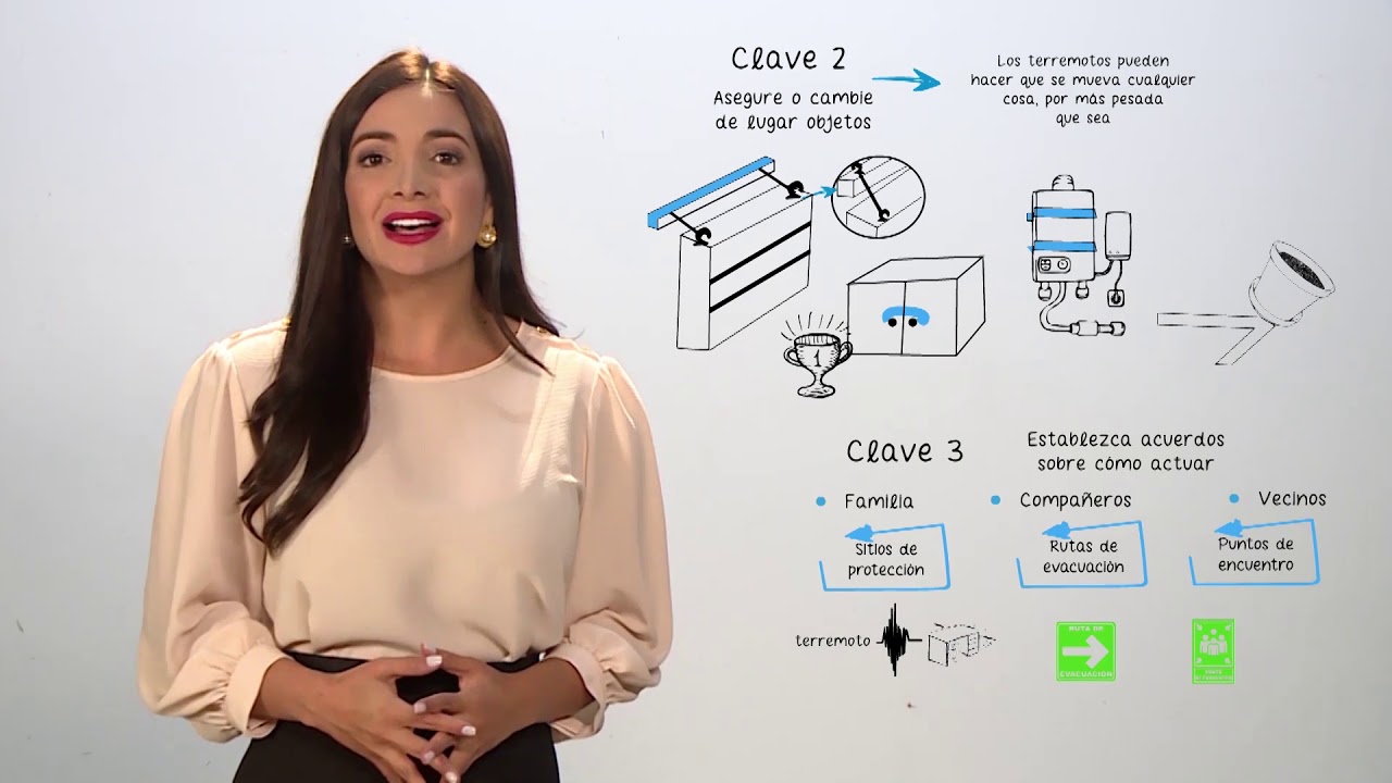 Módulo 8 Primer Respondiente en Temblores y Terremotos - Gente que ayuda