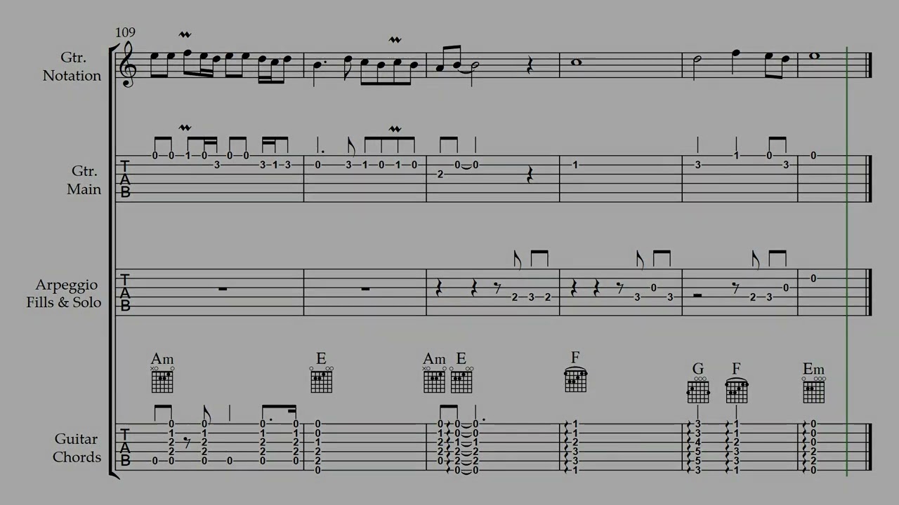 تعلم كيفية عزف أغنية روح حبيبي روح للفنان فضل شاكر على الجيتار #2 : Notation, Tabs & Chords