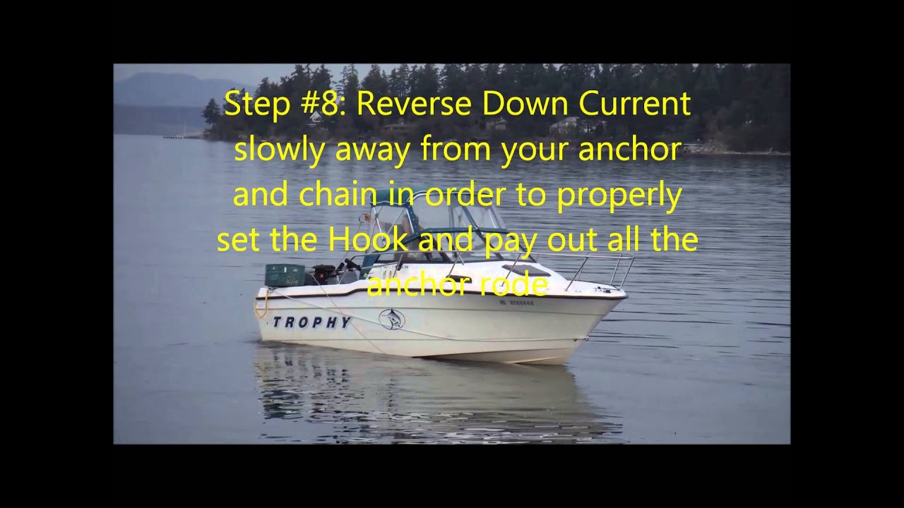 Anchoring For Halibut