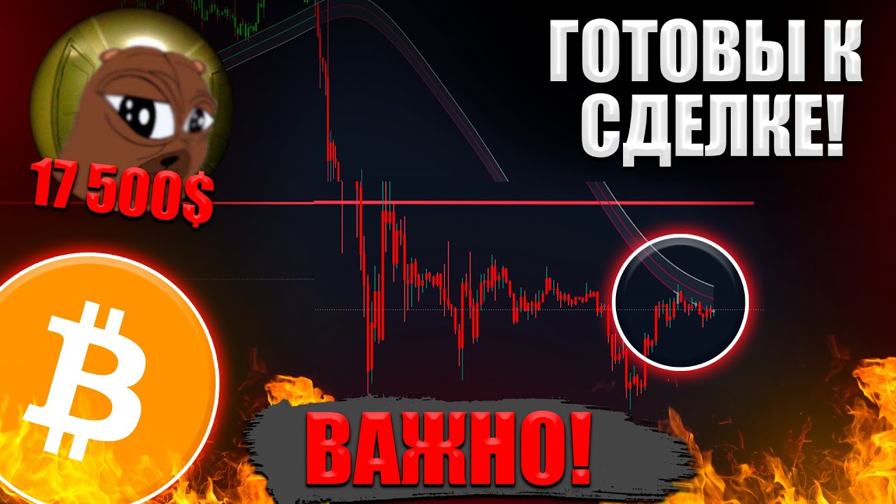 БИТКОИН – КОГДА СИГНАЛ НА ПОКУПКУ? 🤯