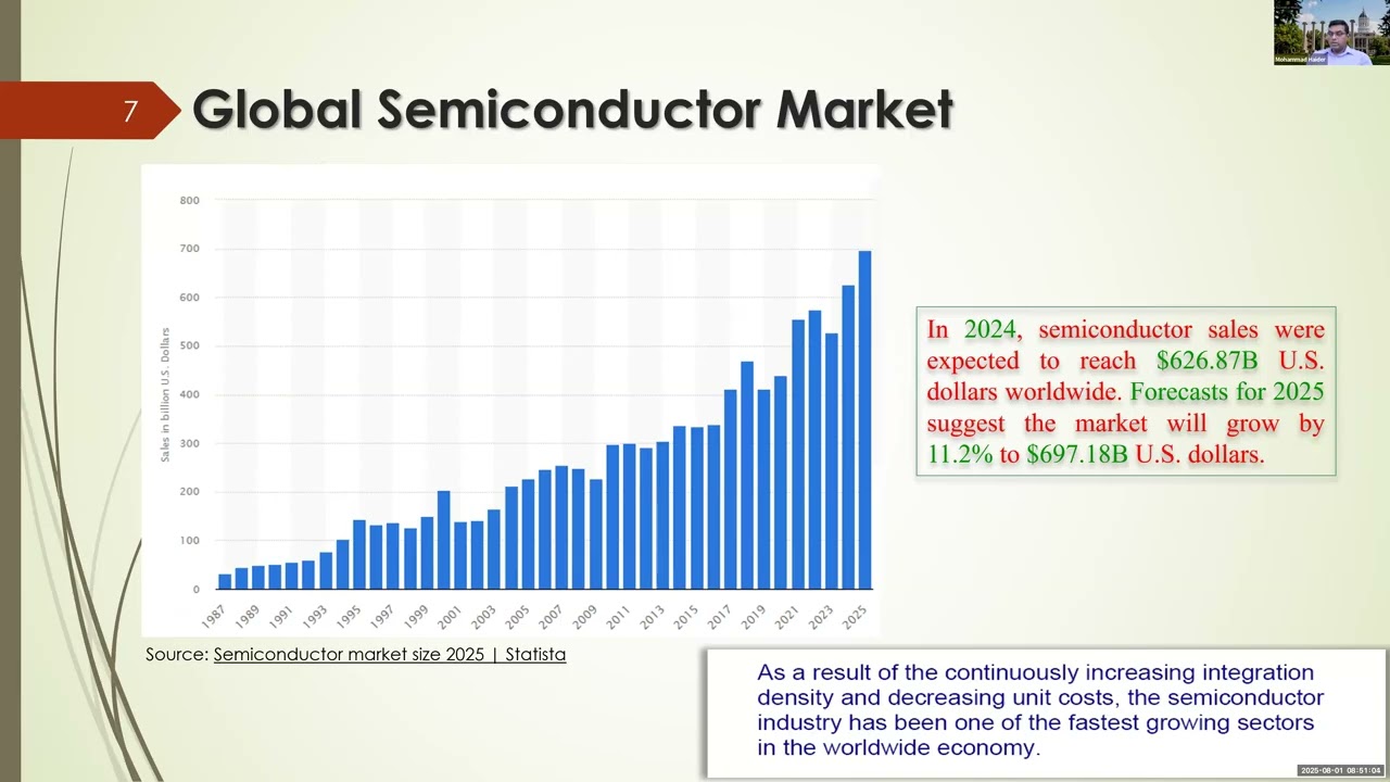2025-08-01 Minimally-Processed Inkjet-Printed Flexible Sensors and Electronics
