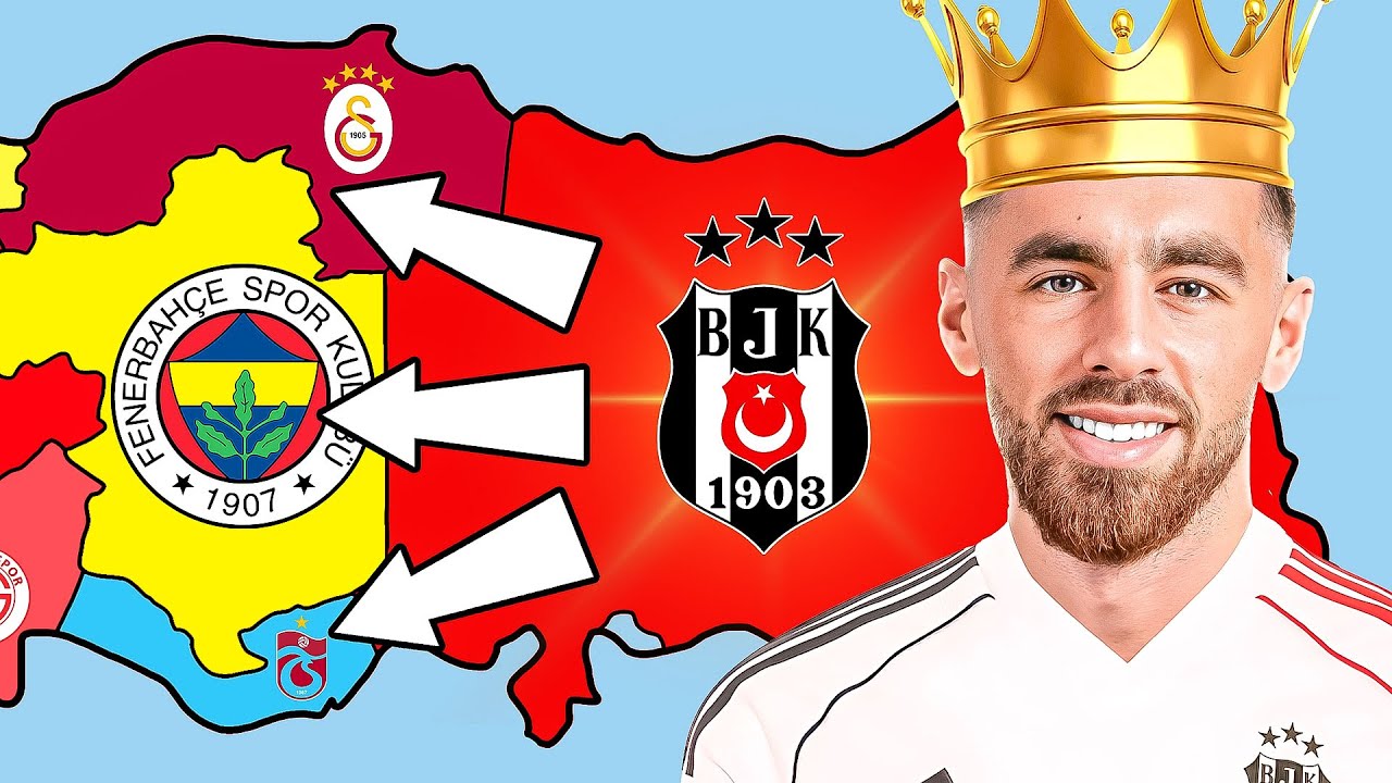 FC25 EMPERYALİZM: BEŞİKTAŞ İLE SÜPER LİG DOMİNASYONU!