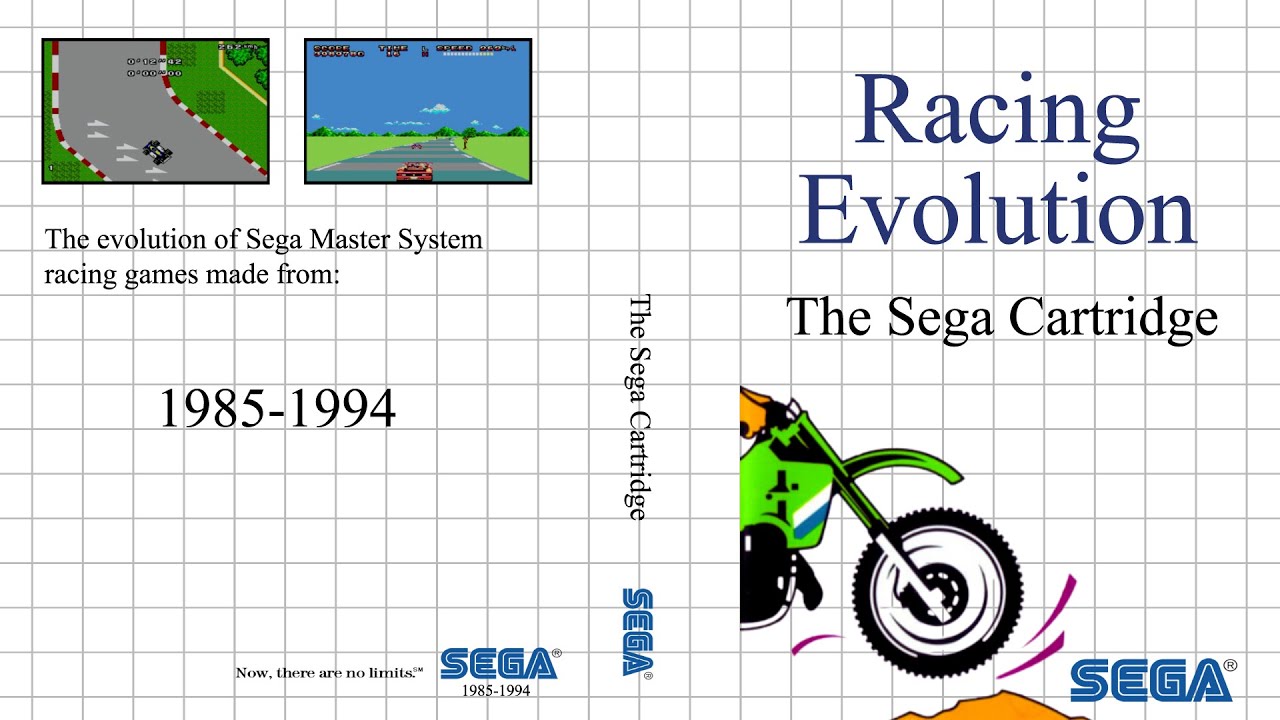 Evolution of Master System Racing Games 1985 - 1994