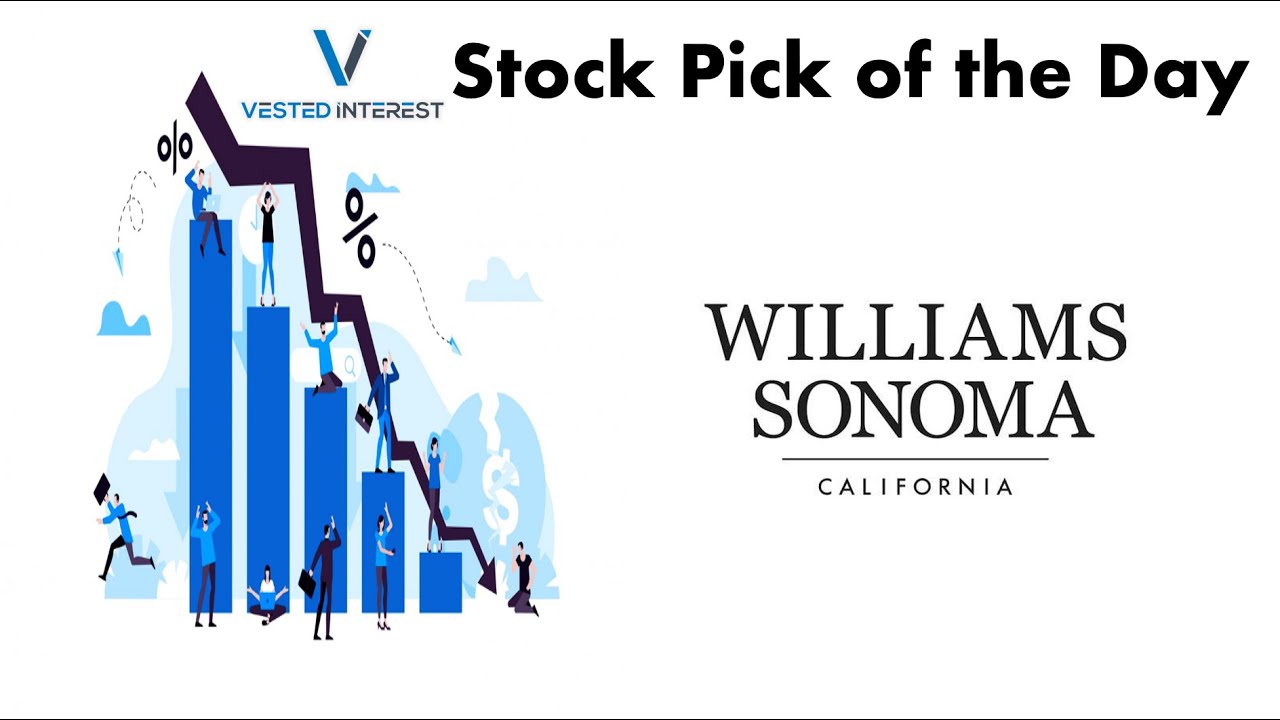 Выбор акций Williams Sonoma дня #инвестиции #пассивныйдоход #фондовыйрынок #инвестирование #акции