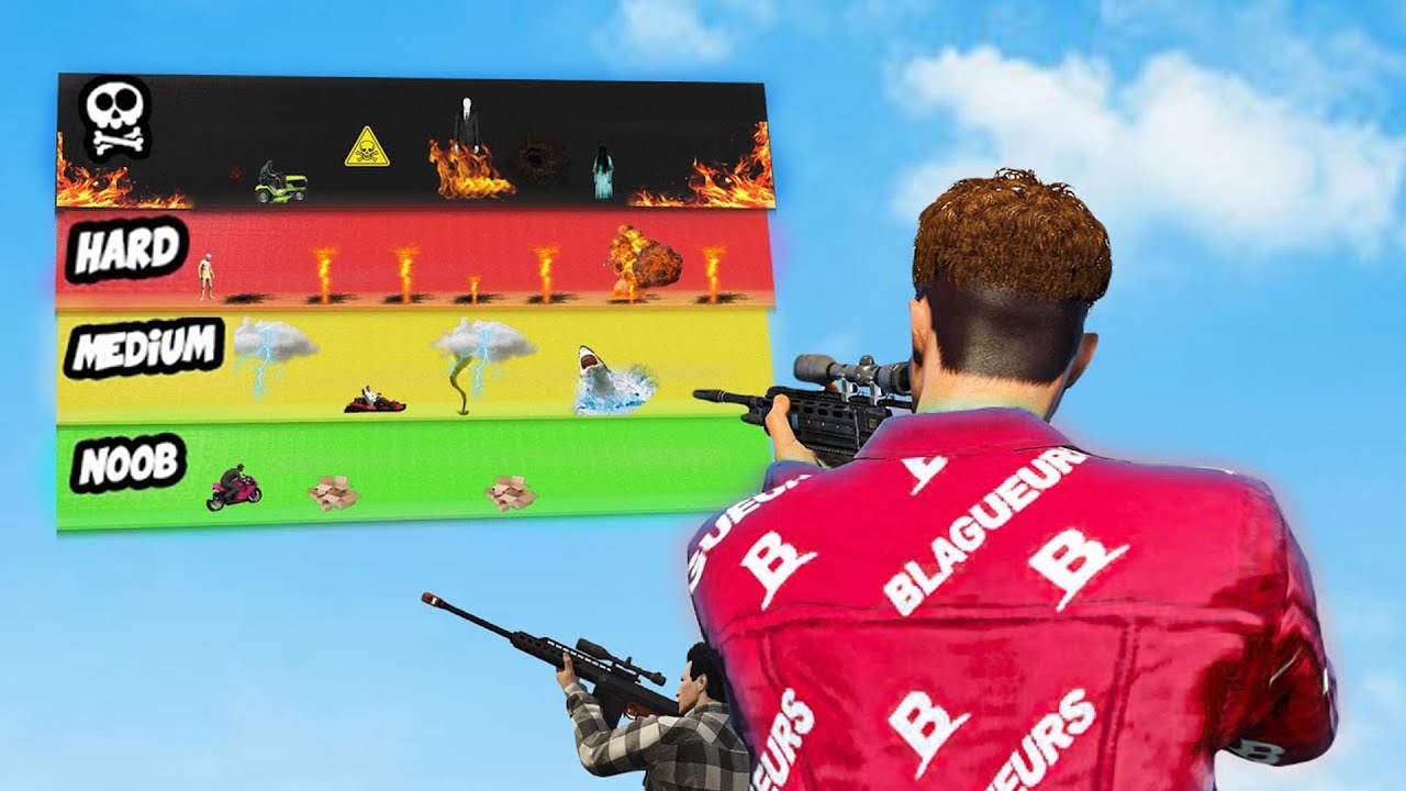 SNIPER vs RUNNERS LVL NOOB,MEDIUM,HARD,???..