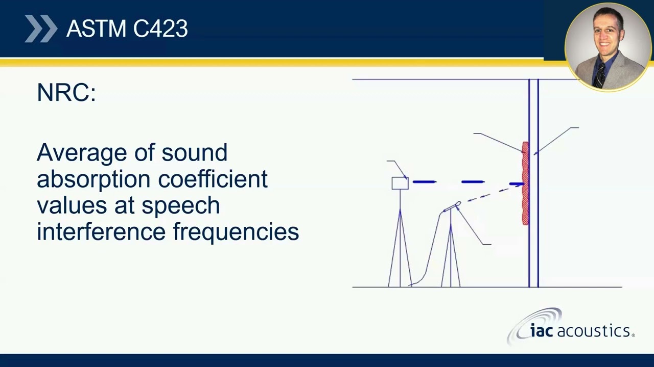 IAC Acoustics Ask Me Anything: Industrial Products - The Construction Specifier