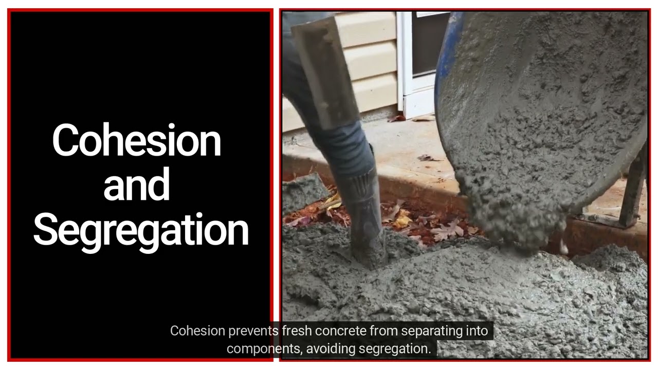 Describe the Types and Properties of Fresh Concrete (LU7/LO2)