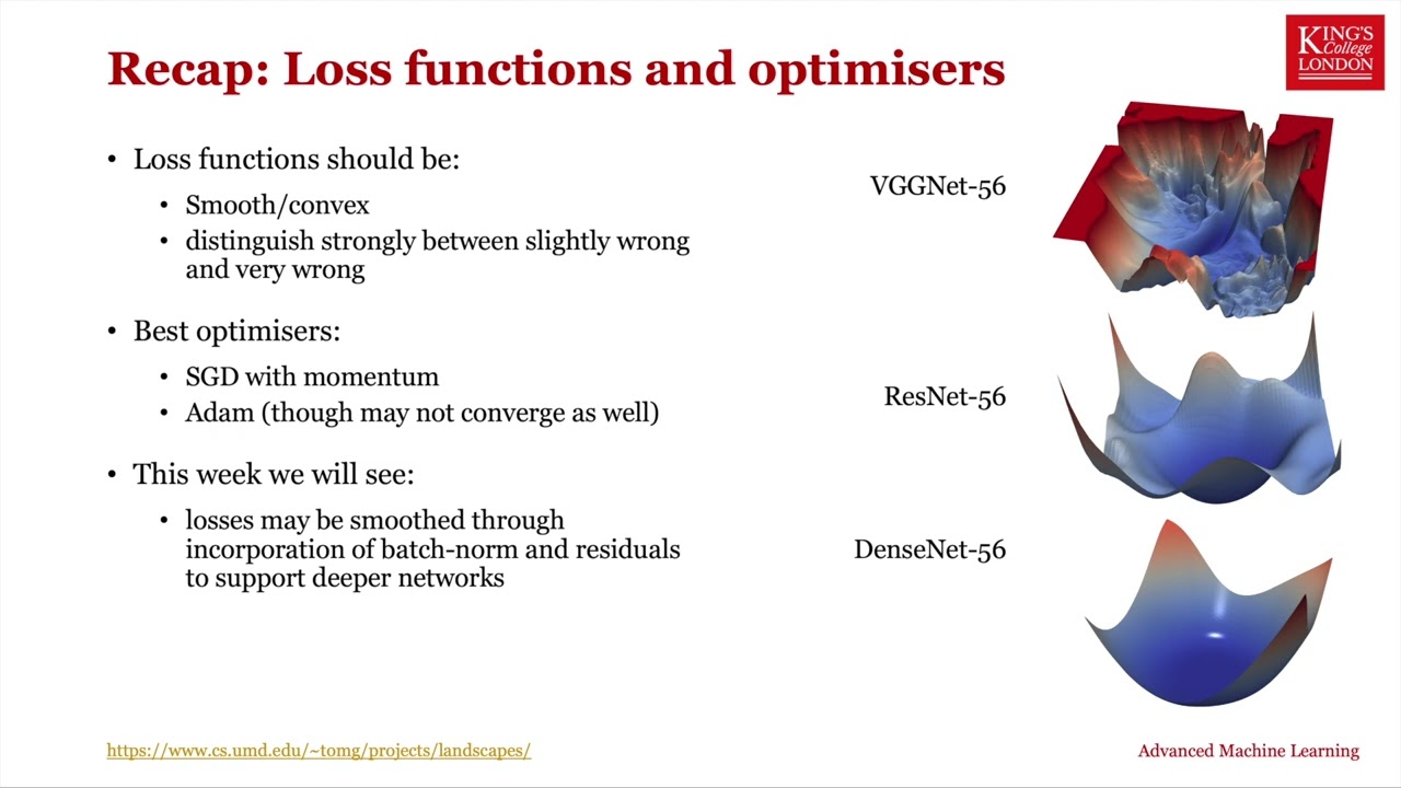 week3 video1 architectures