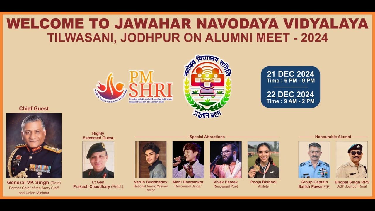 JAWAHAR NAVODAYA VIDYALAYA TILWASANI, JODHPUR (Raj.)ALUMNI MEET- 2024 ORGANISING BATCH- 1995-2002