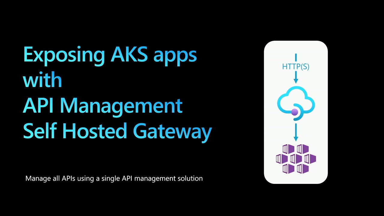 API Management Self Hosted Gateway inside AKS