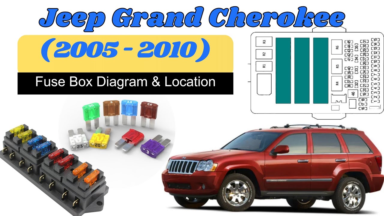 Расположение и схемы блока предохранителей: руководство по Jeep Grand Cherokee 2005 / 2006 / 2007...