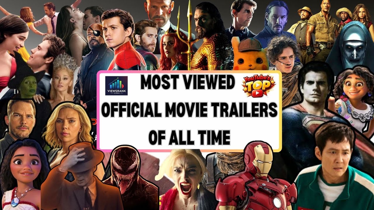 Top 10 Most Viewed Official Movie Trailers of All Time 