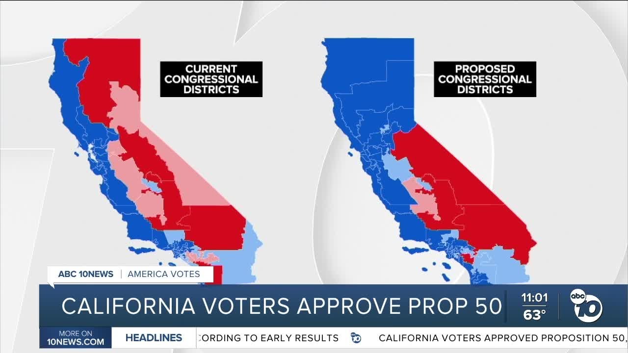 California voters approve new US House map to boost Democrats in 2026